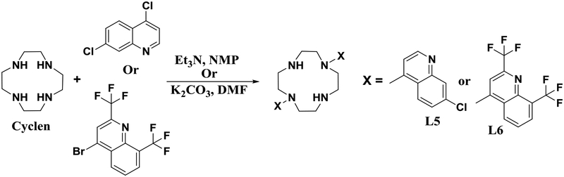 Scheme 2.