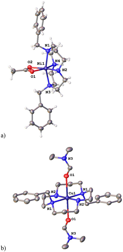 Figure 7.