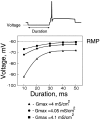 Fig. 8.