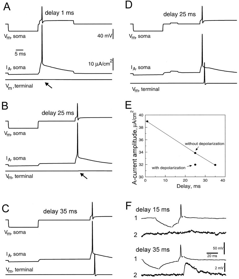 Fig. 9.