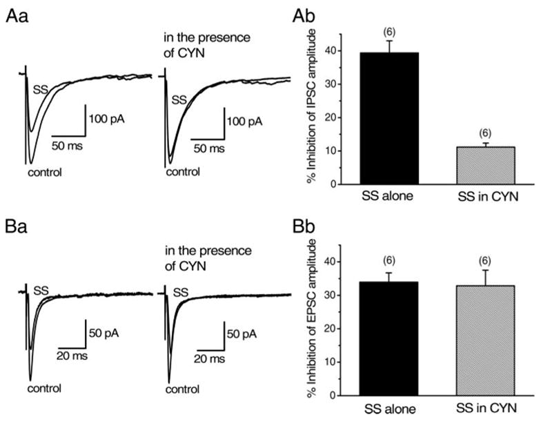 FIG. 8