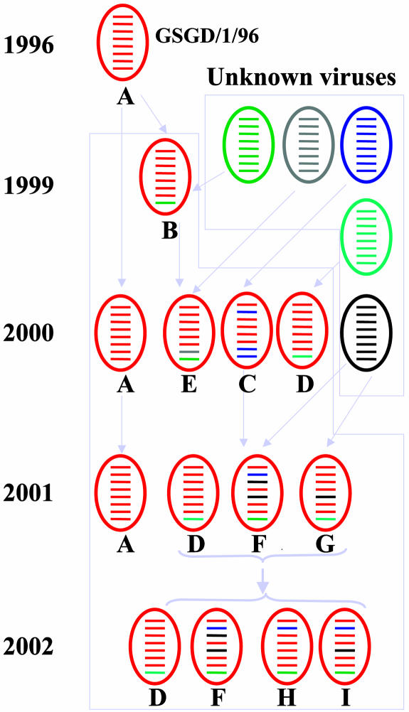 Fig. 3.