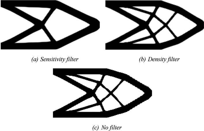 Figure 8. 