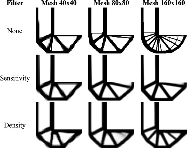 Figure 19. 