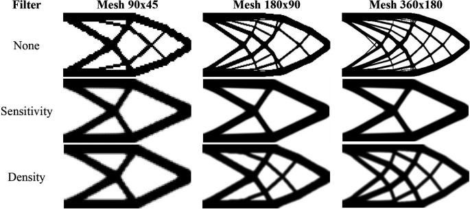 Figure 11. 