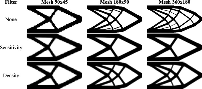 Figure 13. 