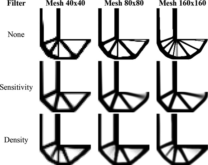 Figure 21. 