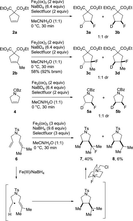 Scheme 2