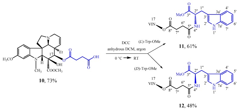 Scheme 2