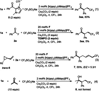 Scheme 4