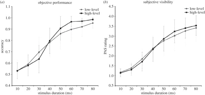 Figure 1.