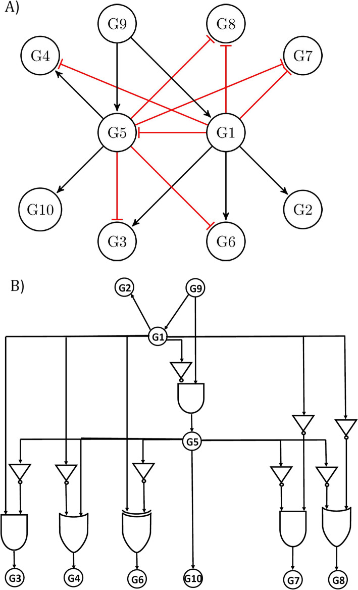 Fig. 1