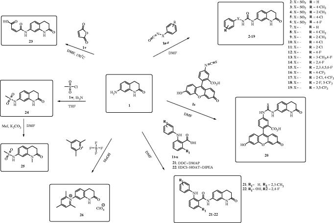 Scheme 1.