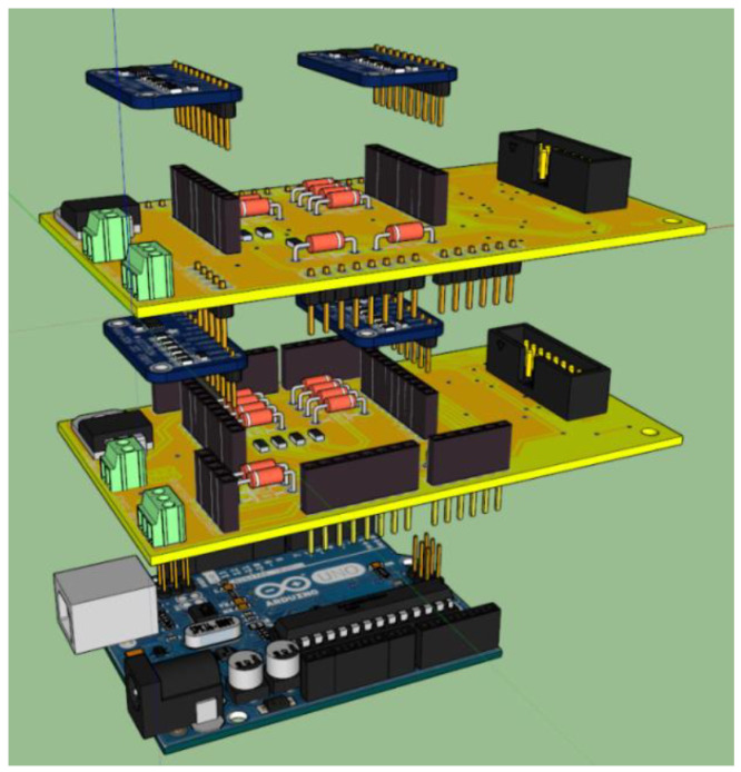 Figure 10