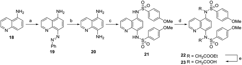 Scheme 3.