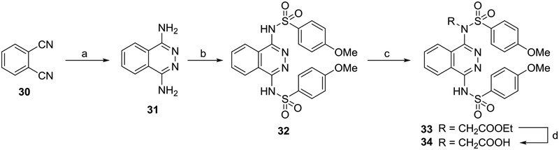 Scheme 5.