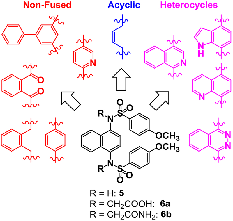 Figure 2: