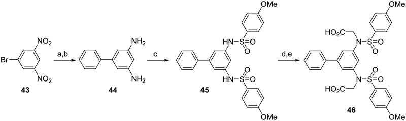 Scheme 7.