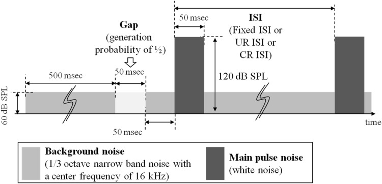 Fig. 5