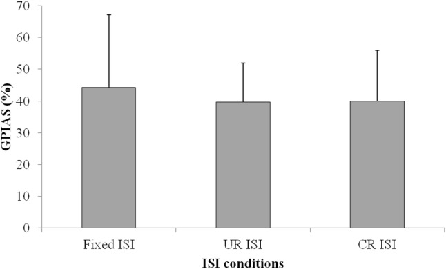 Fig. 9