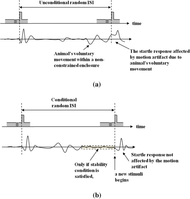 Fig. 4