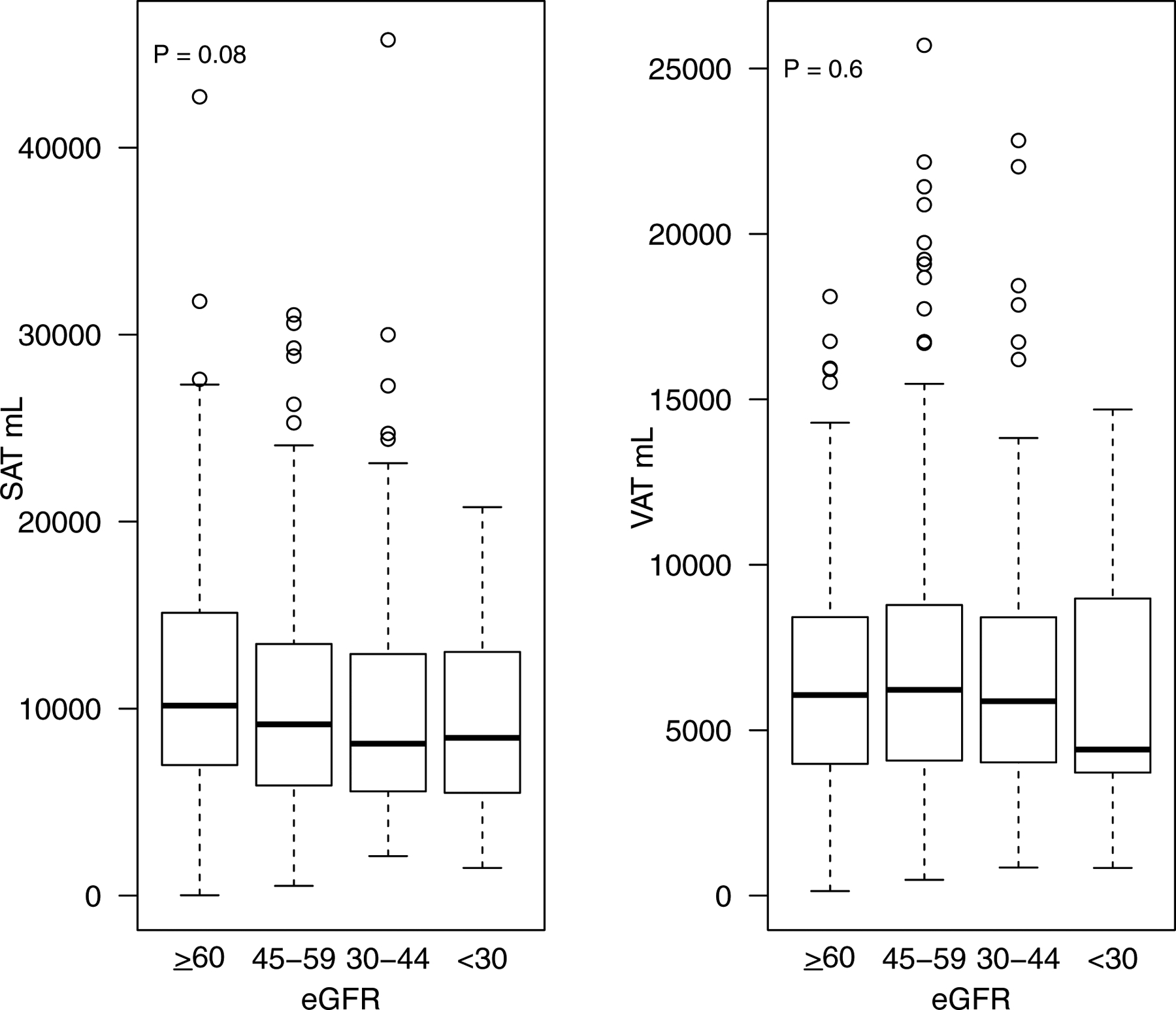 Figure 1—