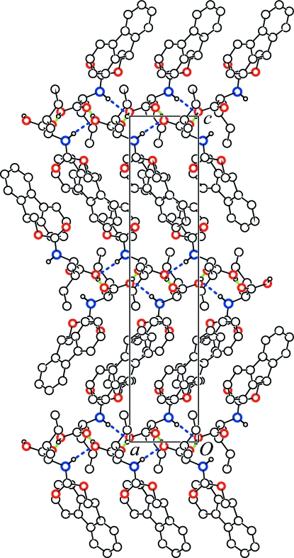 Fig. 2.