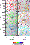 Fig. 2