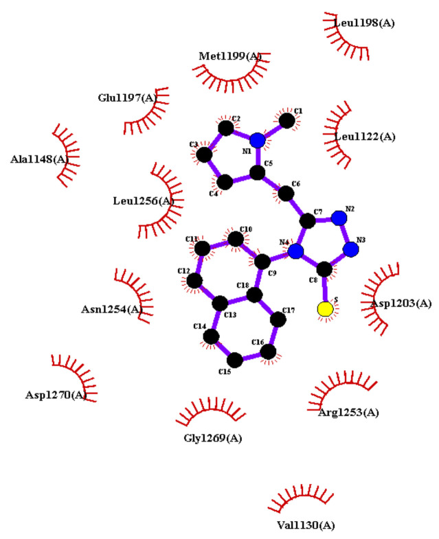 Figure 12