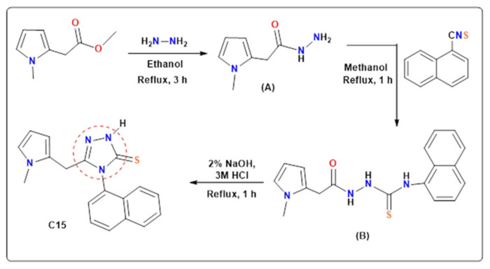 Scheme 1