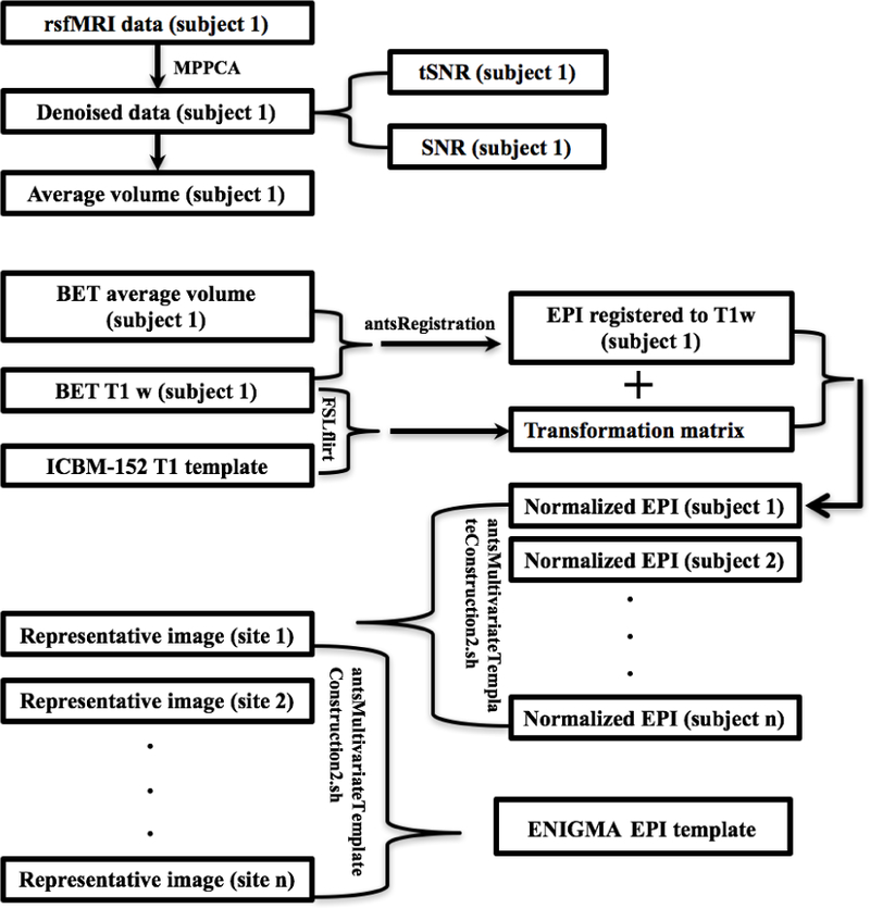 Fig. 6: