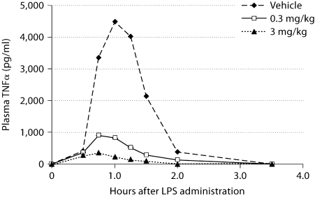 Fig. 11.