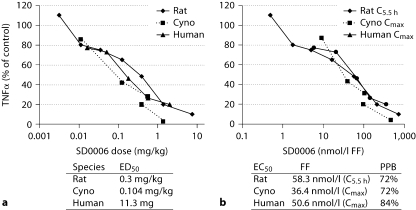 Fig. 12.