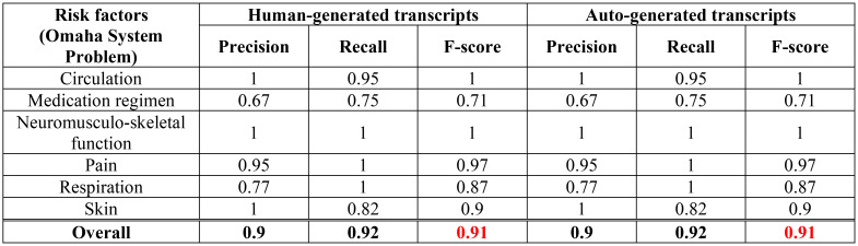 graphic file with name 258t2.jpg