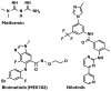 Figure 13.
