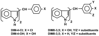 Figure 10.