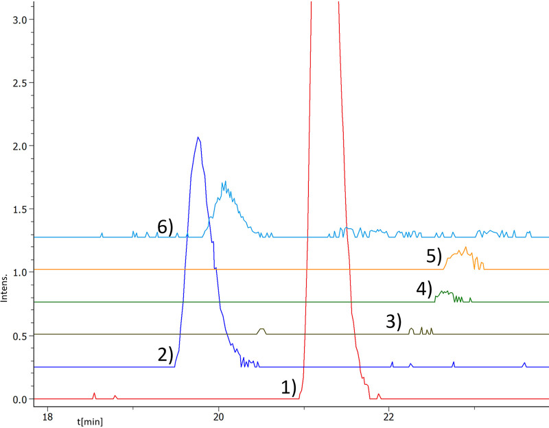 FIG 2