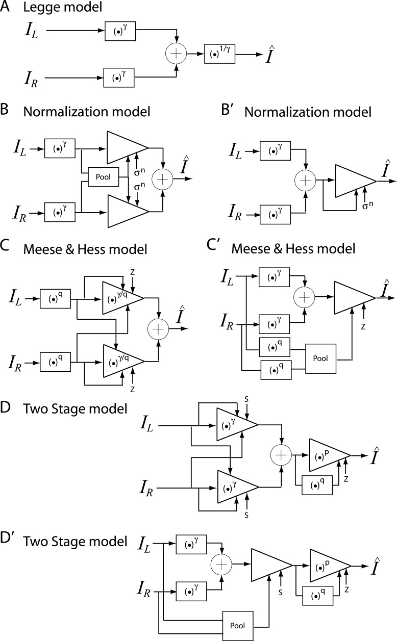 Figure 14