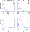 Fig. 7