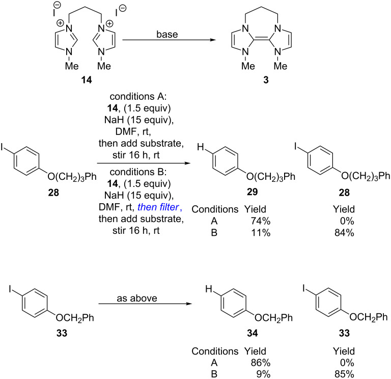 Scheme 5