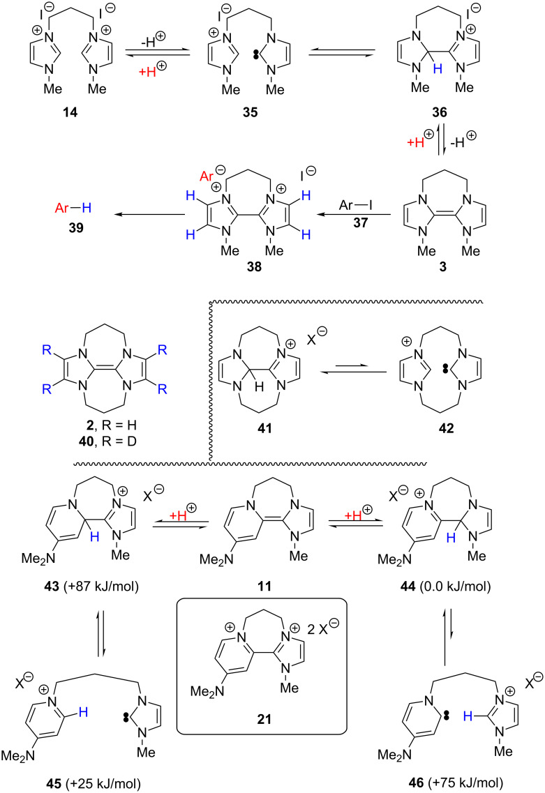 Scheme 6