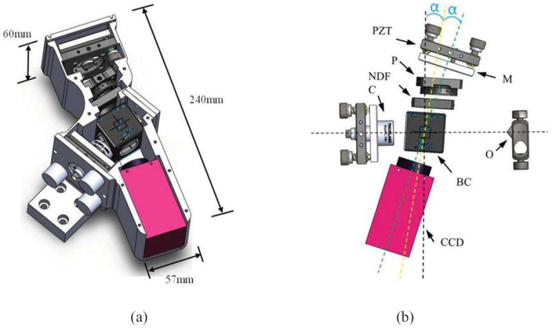 Fig.7