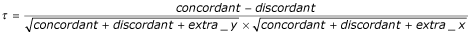 graphic file with name 1471-2164-6-84-i1.gif