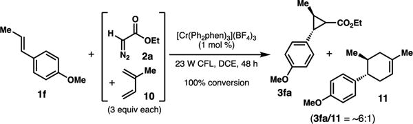 Scheme 6