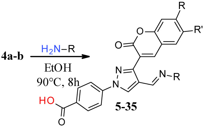 Scheme 2