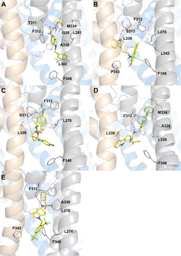 Figure 4