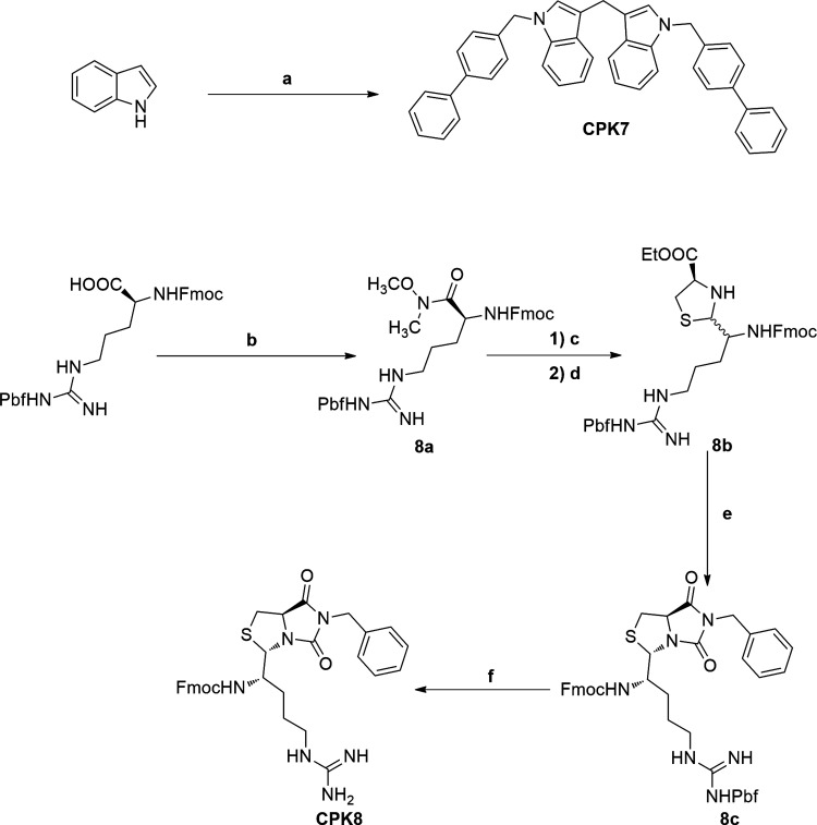 Scheme 4