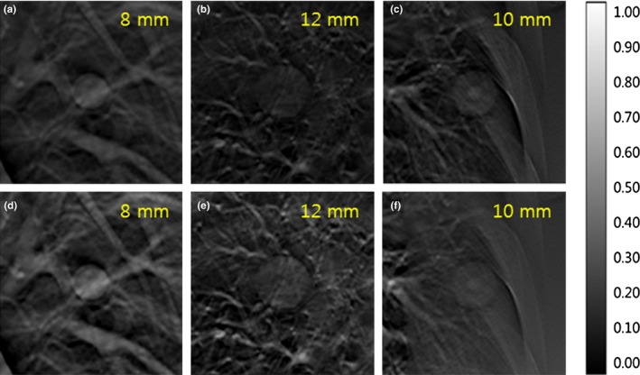 Figure 10