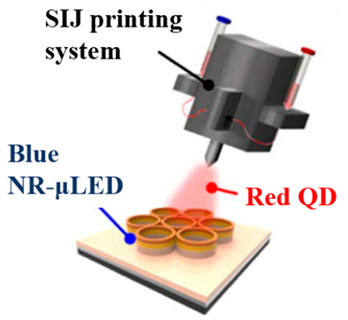 graphic file with name nanomaterials-10-01327-i003.jpg