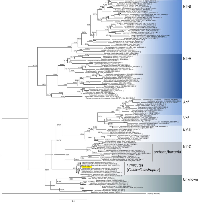 Fig. 2.